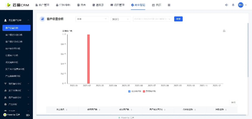 谷壳宝官方下载与云图tv旧版本,全面数据执行计划_Tizen_v2.783