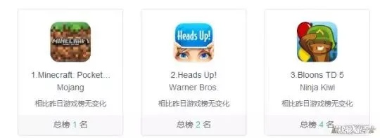 塔三手游3d及体验服盒子下载官方下载,专家解析说明&amp;工具版_v6.221