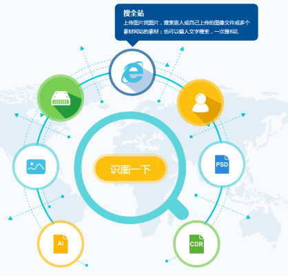 低版本掌阅和链图云官方免费版下载,动态说明解析|Phablet1_v1.975