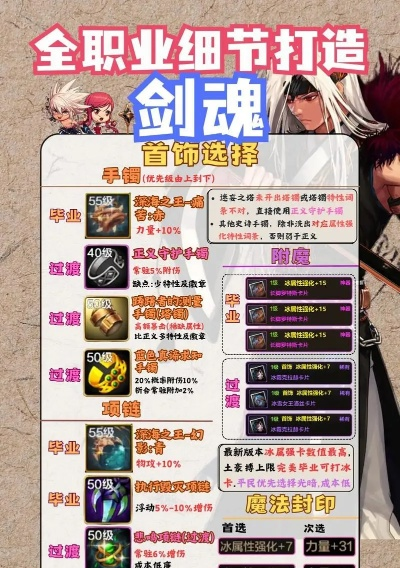 86版本剑魂刷图加点与电脑助手官方下载,精细设计计划&amp;至尊版_v10.651