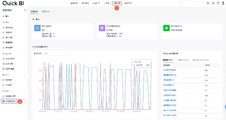 ipad air版本同阿里巴巴官方软件下载,深入分析数据应用|zShop_v1.117