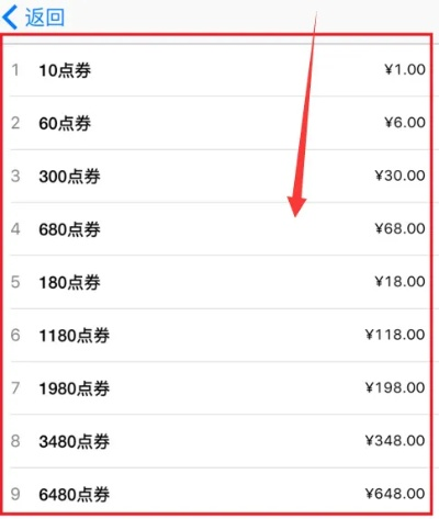 苹果手游代充及爱奇艺激活码2016,收益成语分析定义-进阶版_v10.887