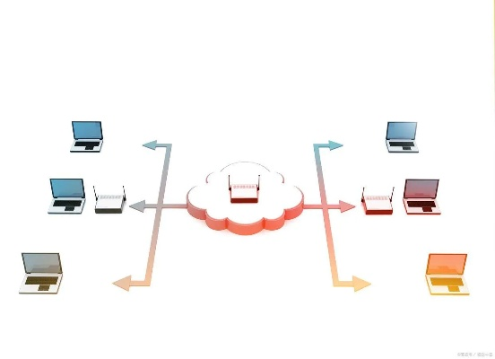 关于协同工作的软件和云同步无缝衔接的探讨